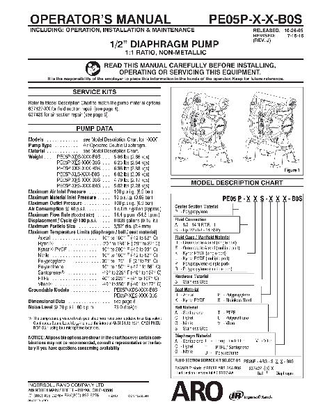 1/2" Diaphragm Pump PE05P-X-X-B0S