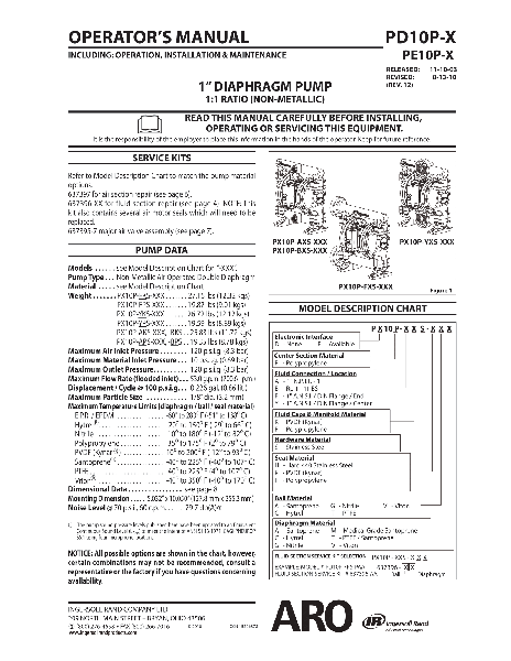 1" Diaphragm Pump PD10P-X