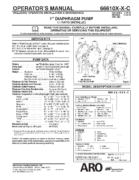 1" Diaphragm Pump 66610X-X-C 